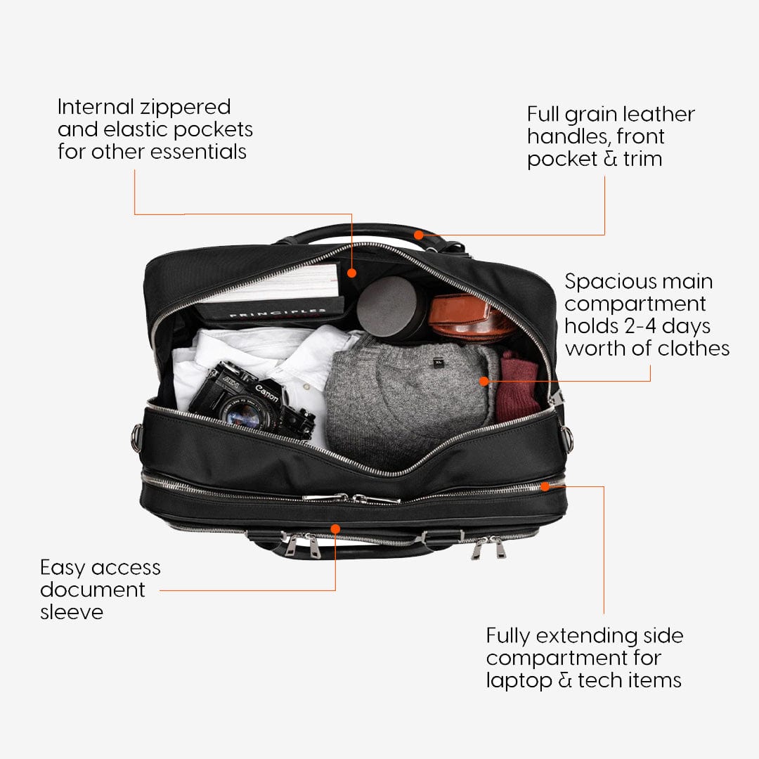 The Kennedy Weekender open and packed with clothes, a camera and toiletries, each pocket labelled