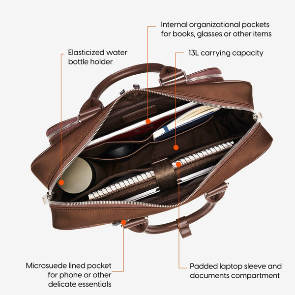 Alto Briefcase + Dopp Kit | The Perfect Pair Bundle